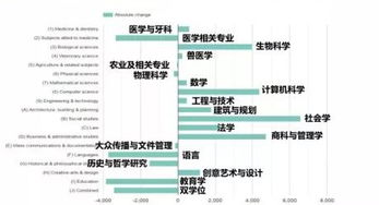 多维度数据融合分析体系