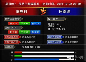 周日赛事为何成为竞猜焦点