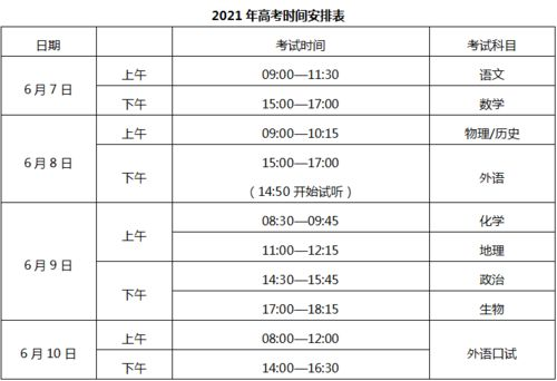 预测体育_重庆体育高考预测成绩