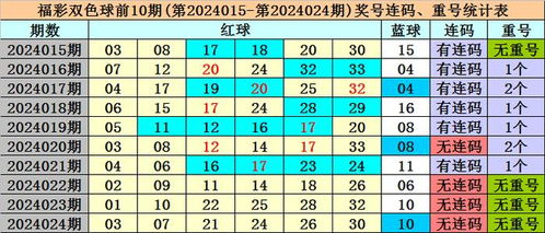新浪体育双色球数据库的三大核心优势