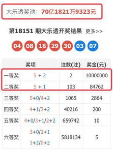 河北省大乐透玩法解析
