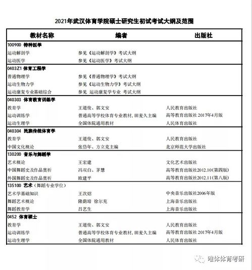 2024年校线影响因素解析