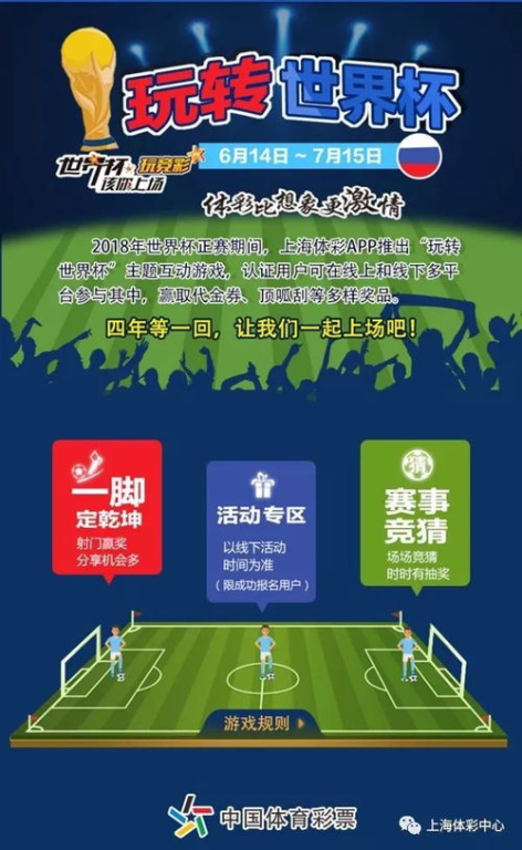 世界杯竞猜:绿茵场外的第二战场