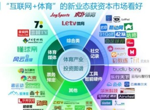 体育预测素材网站的核心价值维度