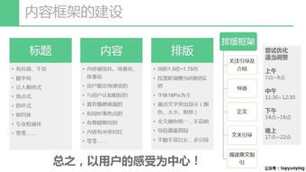 运营效益预测表的战略价值解析
