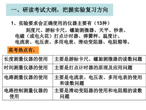 重庆体育高考政策调整与备考方向