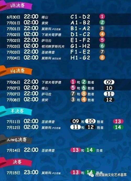 世界杯大满贯竞猜时间轴解析