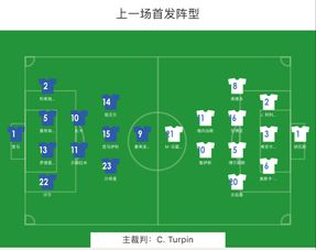 预测世界杯前三的科学与艺术