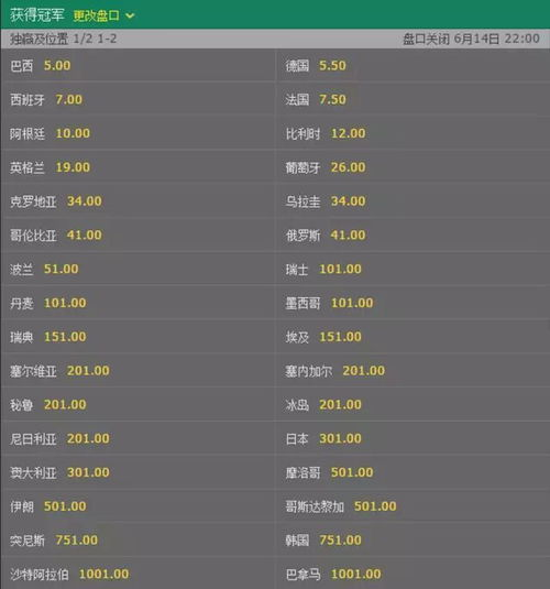 夺冠热门分析:传统豪强与新贵之争