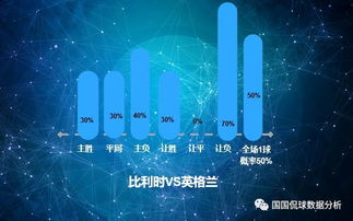 破门效率的数字化革命