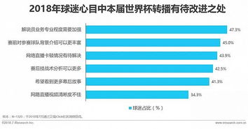 男篮世界杯参赛队伍实力解析