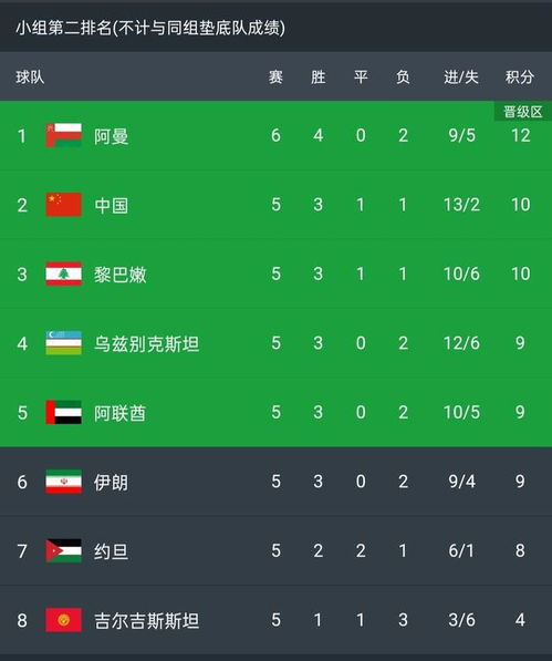 青训体系改革成效评估