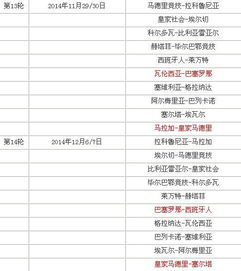 西甲赛程时间表 西甲赛程抽签时间表最新