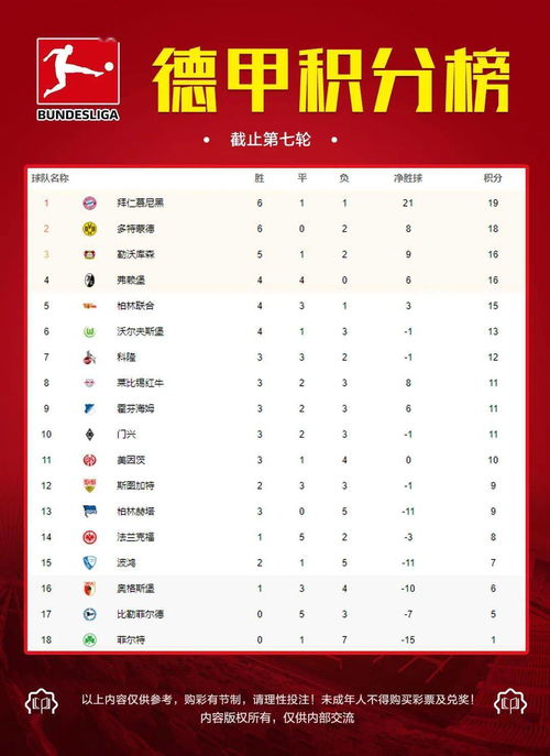一、法甲积分规则与排名机制解析