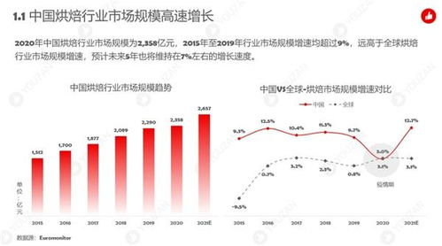 法甲总估值的构成与核心资产