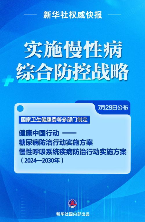 甲田断食法的医学基础