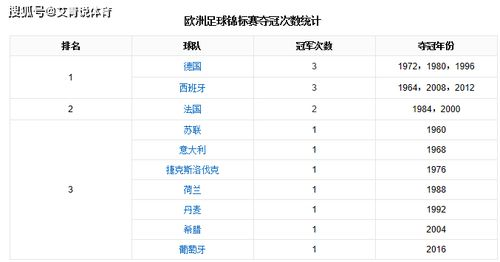 特殊时期的足球奇迹