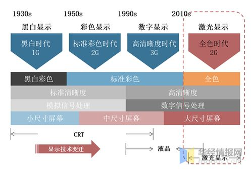 多国联办模式下的赛事创新