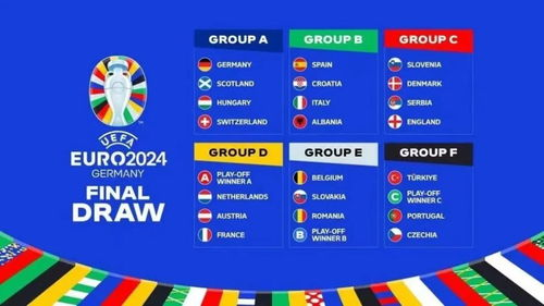 欧洲杯停办可能性分析，2024年德国欧洲杯最新动态