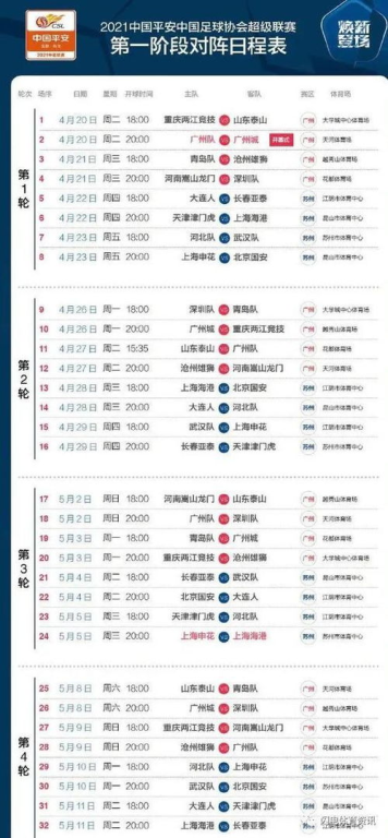 一、2023赛季时间轴与赛制解析