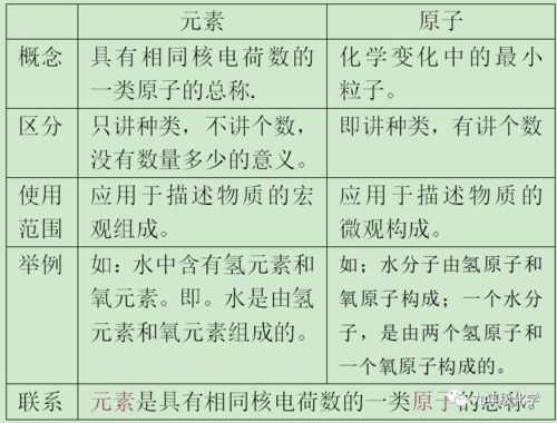 超氧化钾的分子结构特征