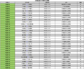 中超赛程表的核心价值解析