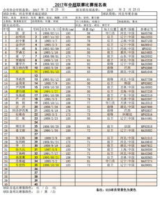 中超联赛简介及2023赛季参赛球队