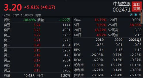 中超联赛商业化进程与资本联动