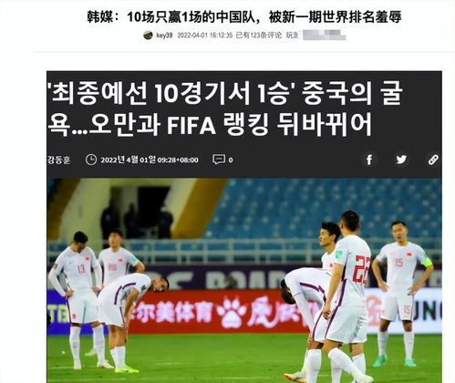 国际足联排名体系的运行机制