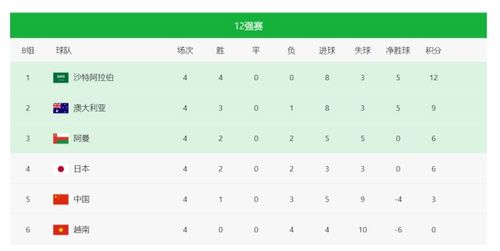 专业赛事覆盖全网最全