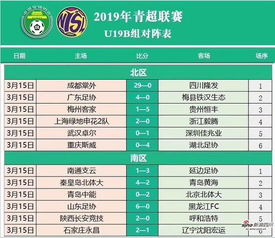 一、足球比分直播的核心价值解析