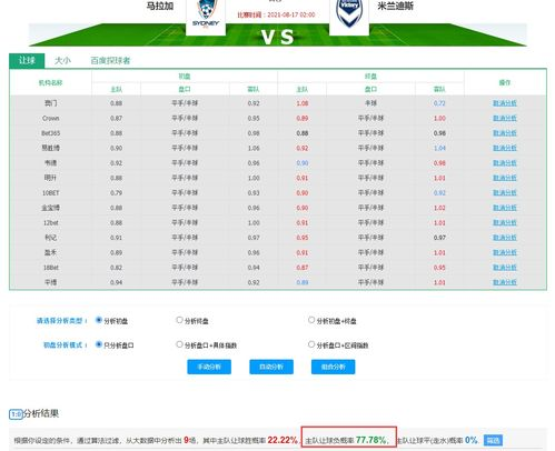 一、五大联赛关键场次解析