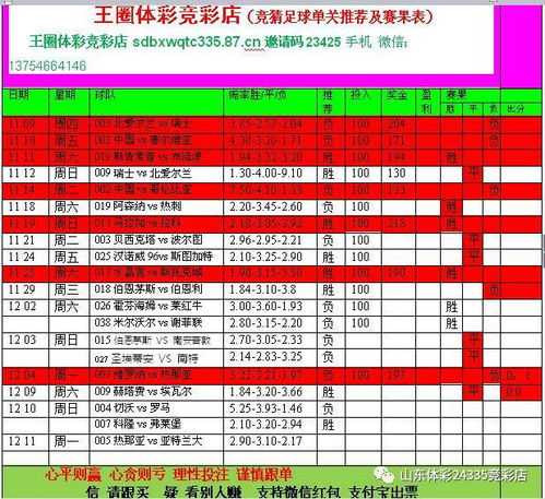 职业分析师如何拆解赛事数据
