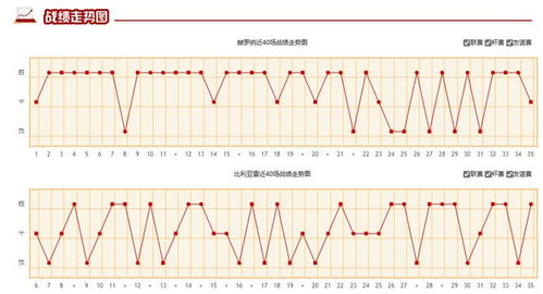 足球盘路分析的核心价值