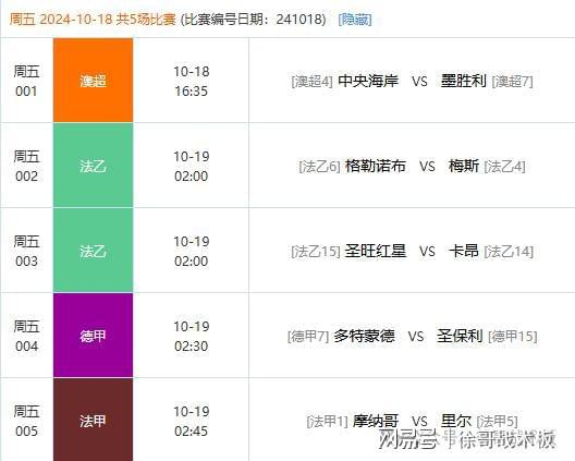 英超:曼城vs利物浦战术博弈前瞻
