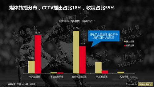 英超争冠关键战:切尔西的防守反击能否击穿枪手防线?