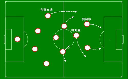 泊松分布预测模型构建原理
