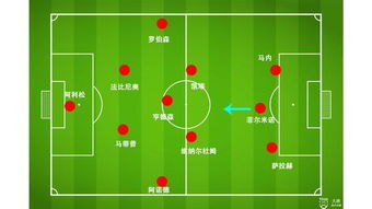 足球赛事预测的科学依据与实战价值