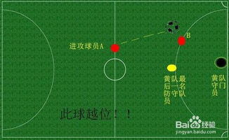 人工智能如何改变赛事预测模式