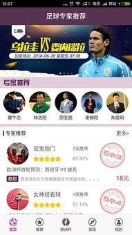 专家预测足球推荐分析 足球推荐专家预测分析