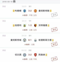 AI足球预测的技术基础