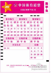 足球竞猜的基本规则与玩法