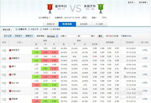 足球竞猜概率的核心构成要素