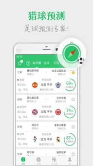 足球赛事预测的技术革新