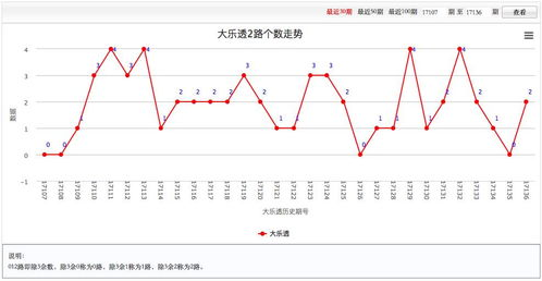 足彩预测进入算法时代