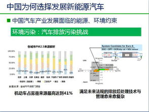 体育调剂政策新变化解读