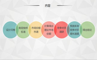 数据建模的核心价值