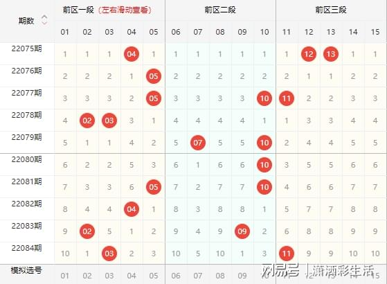 大数据时代的彩票分析方法
