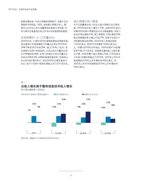 体育赛事预测的多元维度