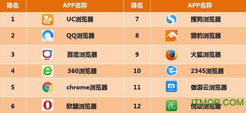 2023年全球主流体育竞猜参与度分析